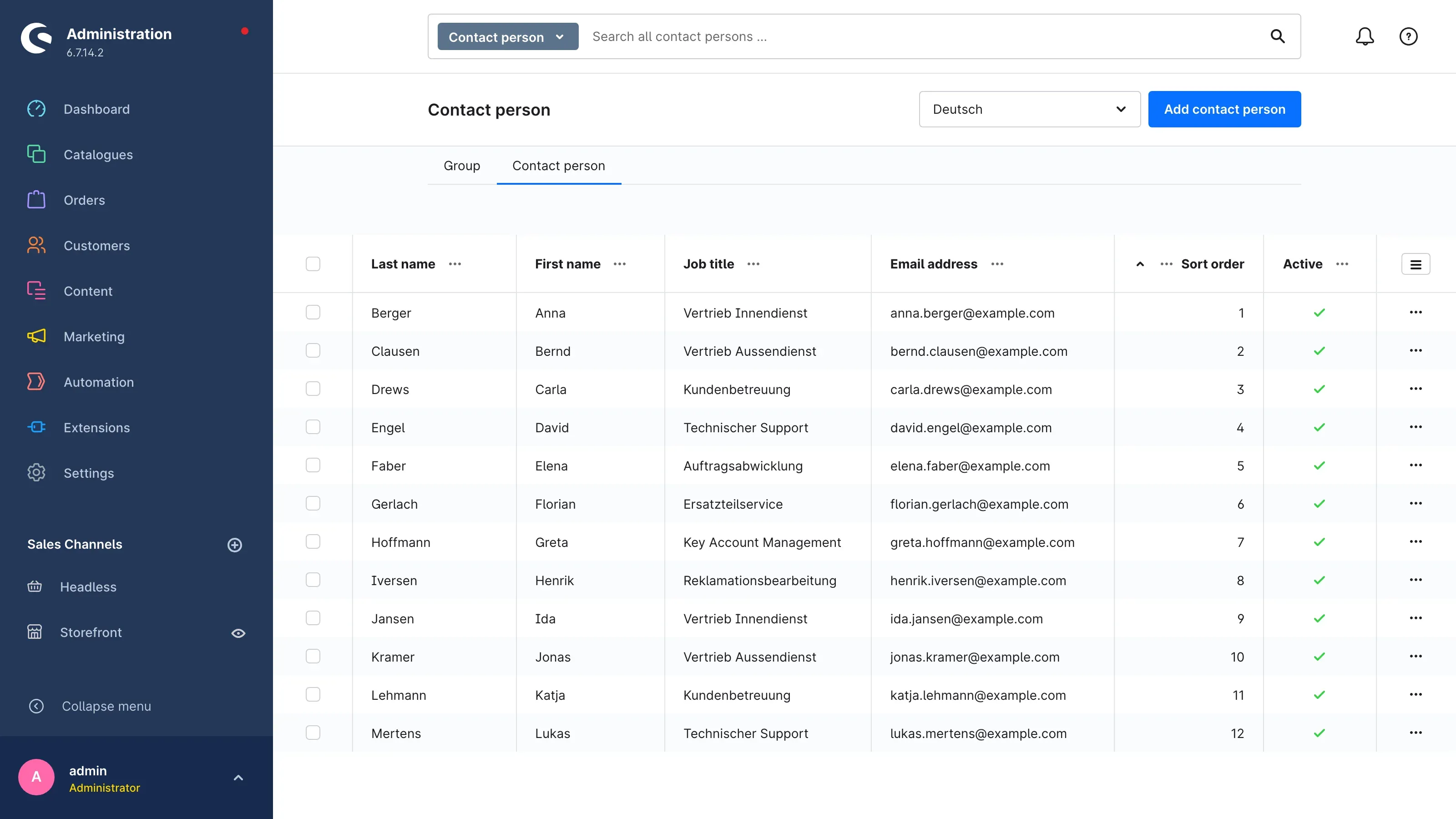List of all contact persons