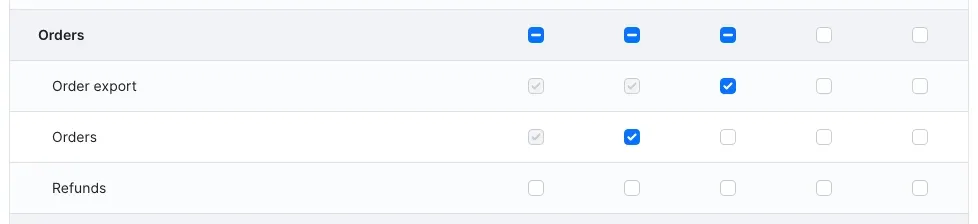 Permissions, Orders section with the Order export row