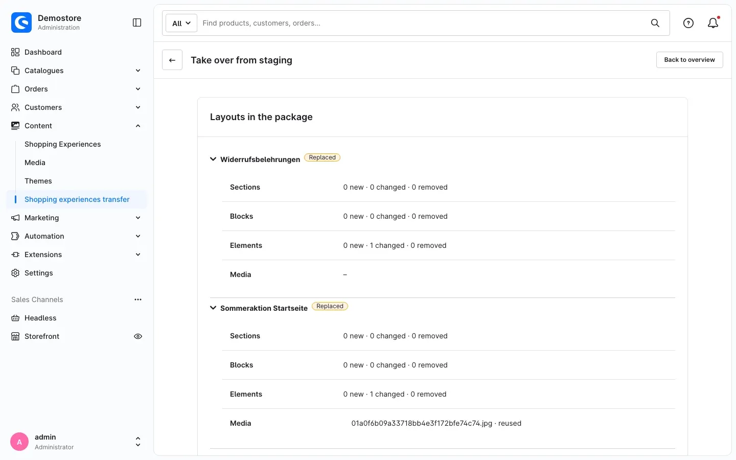 Expanded layouts of the fetched package