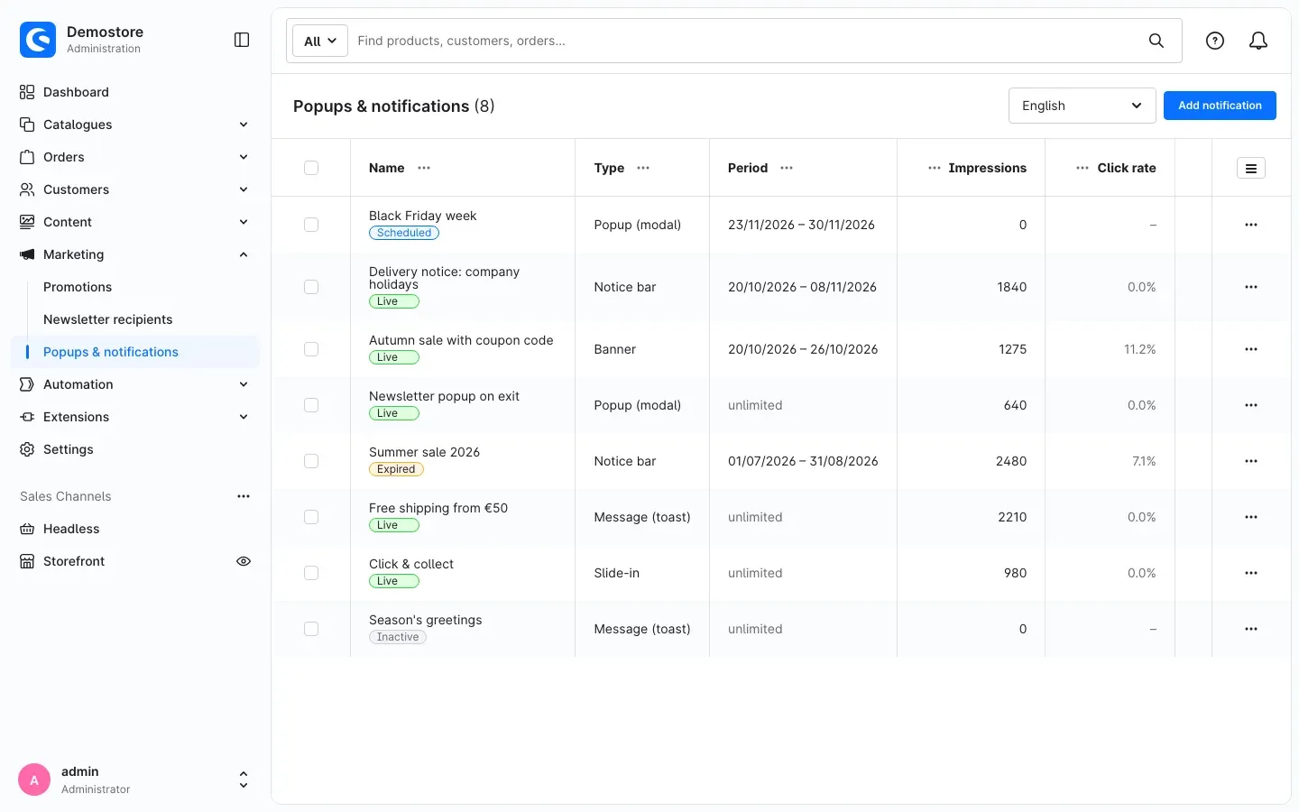 Overview of all notifications