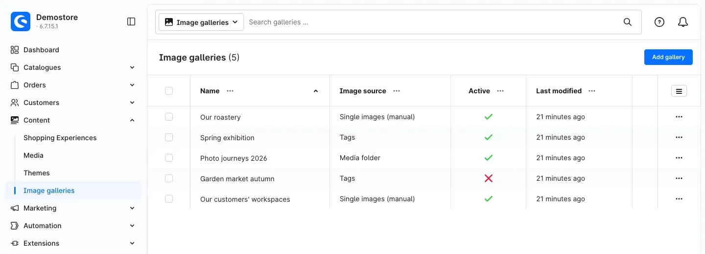 List of image galleries