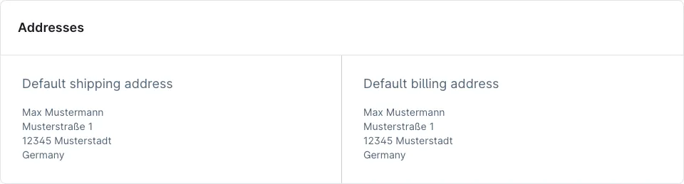 Step 4: the pickup customer's default shipping address – the source of the pickup address