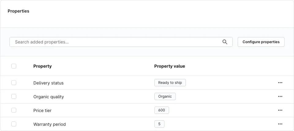 Automatically assigned properties on a product