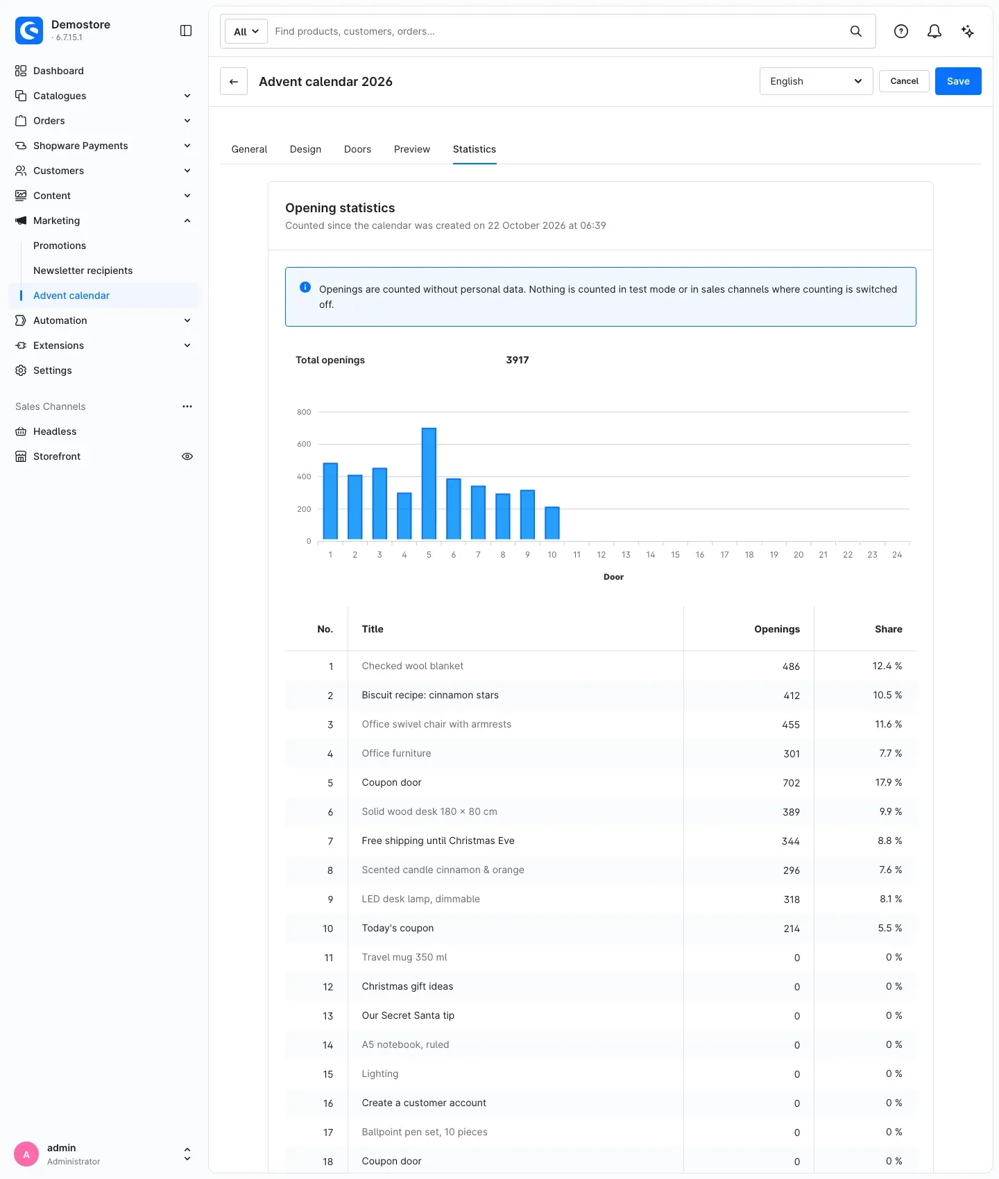 Statistics tab of a calendar