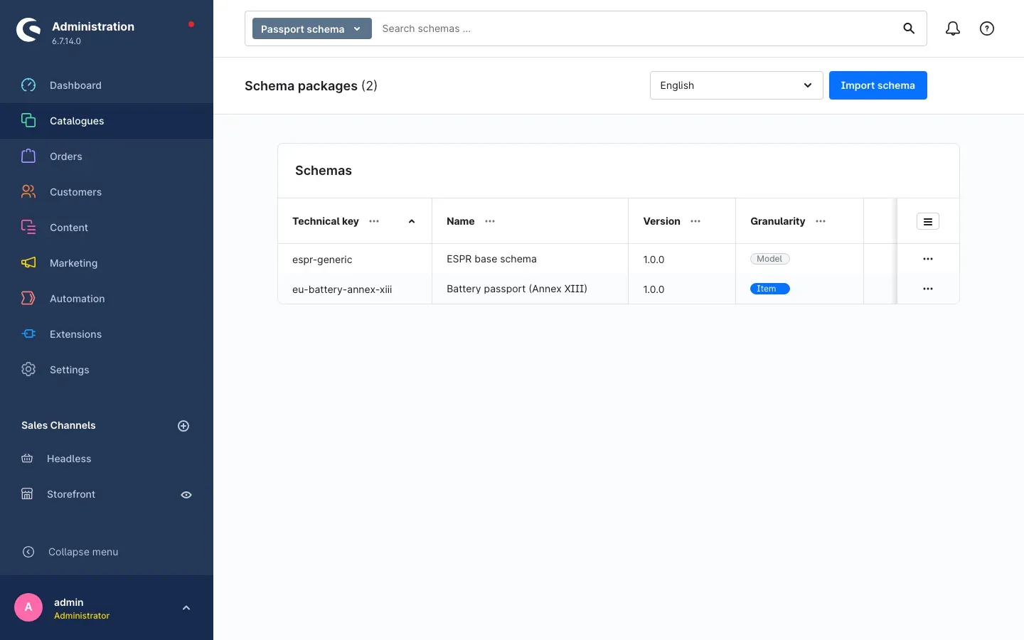 The list of schema packages