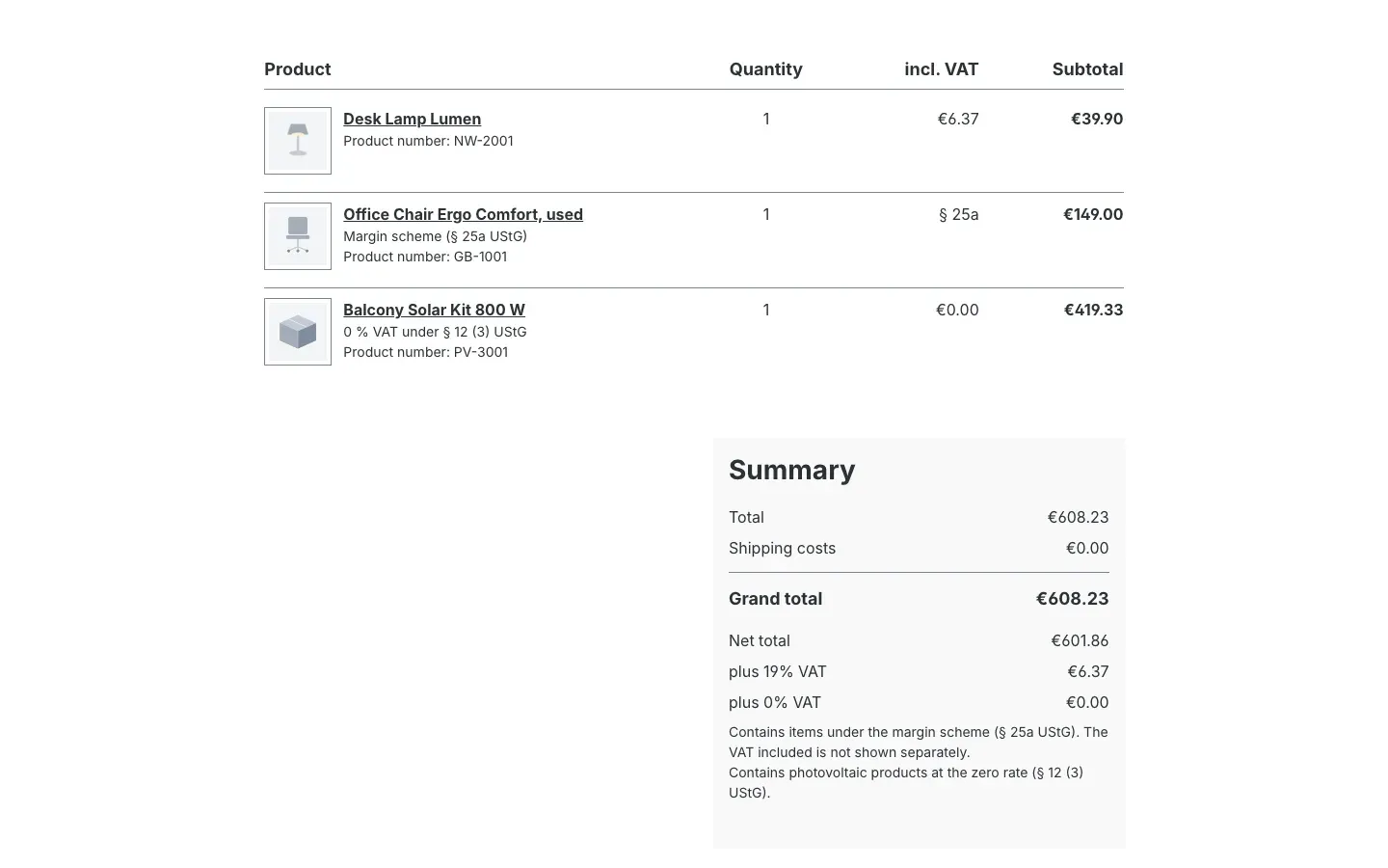 Notices after placing the order