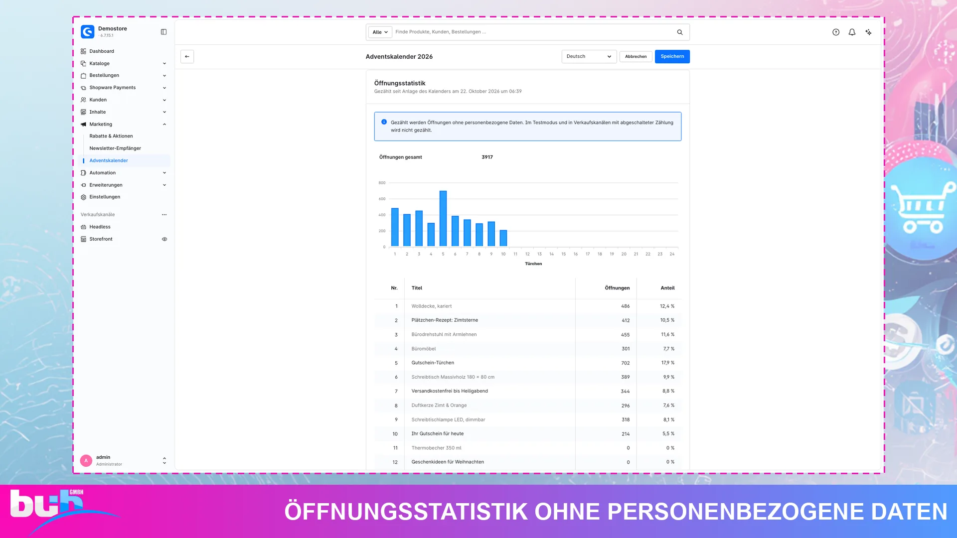 Adventskalender Weihnachtskalender | Kalender mit Gutscheinen ohne Cache leeren. Screenshot 17