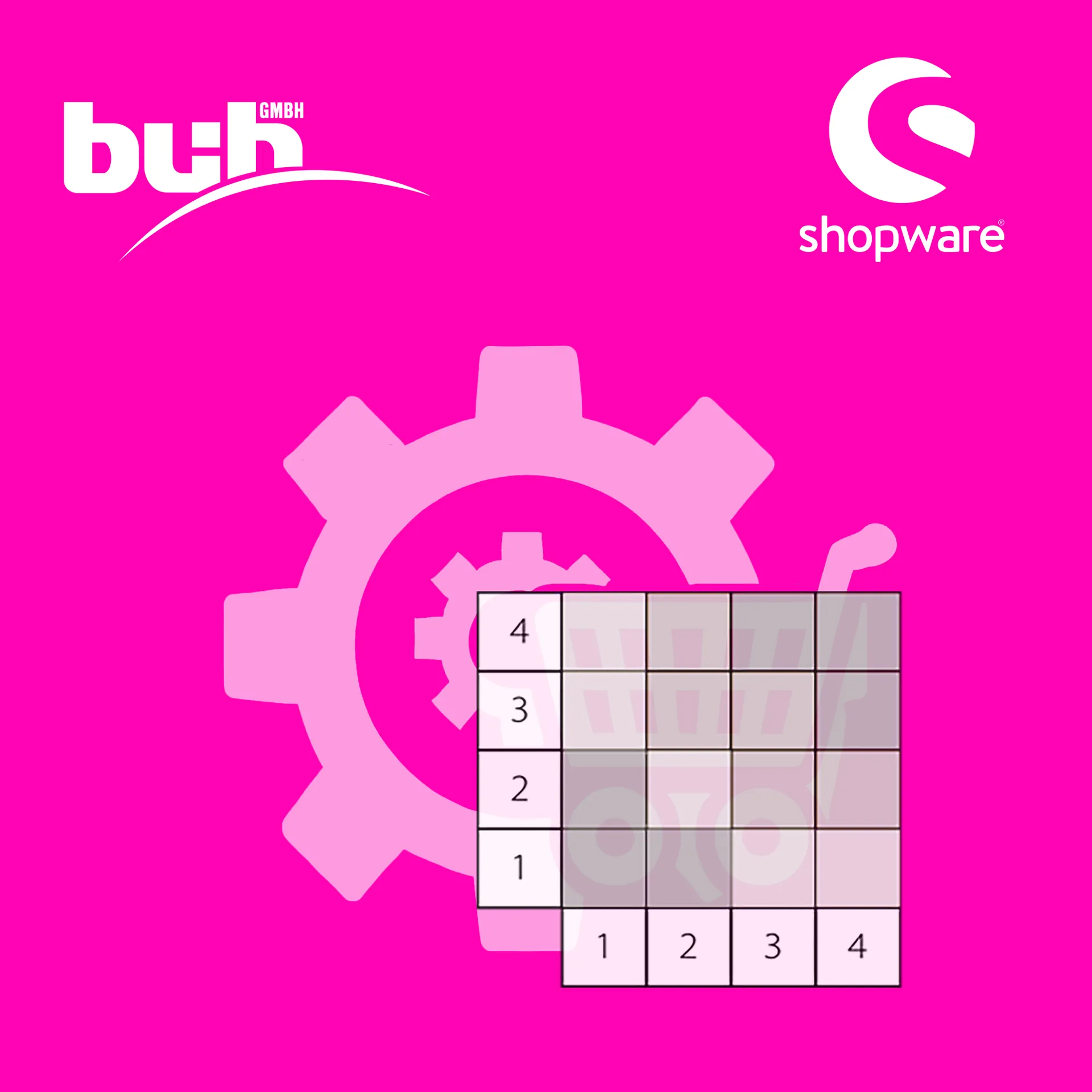 Produkt Konfigurator - Konfigurator Preisberechnung per Matrix